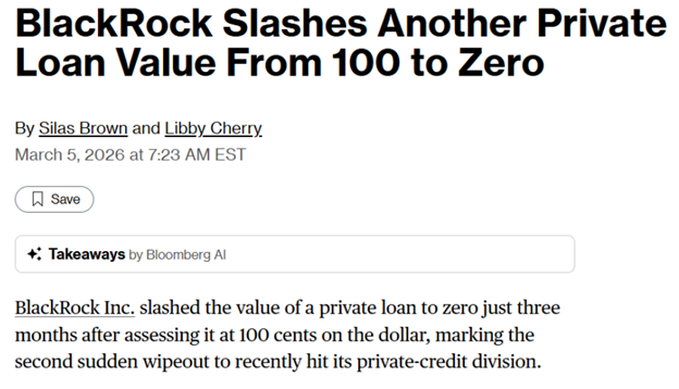 Private Credit Stress: Will The Fed Backstop Excuberance Again?