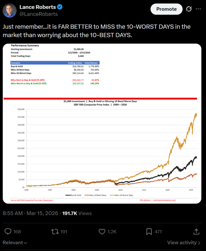 M2 Money Supply: Is 45% Growth Really Inflationary?