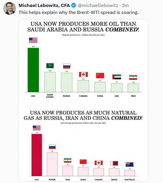 The Bear Market Hiding Beneath The Calm Surface