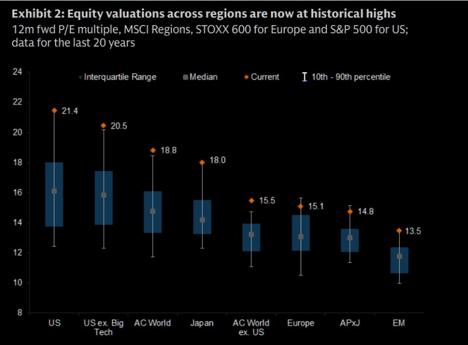 Oppenheimer: The Risk Calculus Has Changed