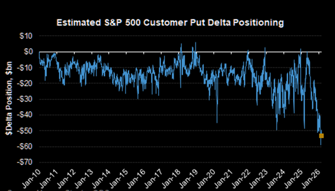 Will Oil Prices Unleash A Wave Of Inflation?