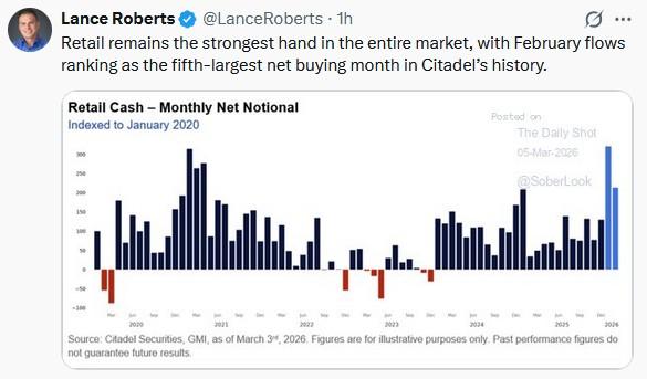 Will Oil Prices Unleash A Wave Of Inflation?
