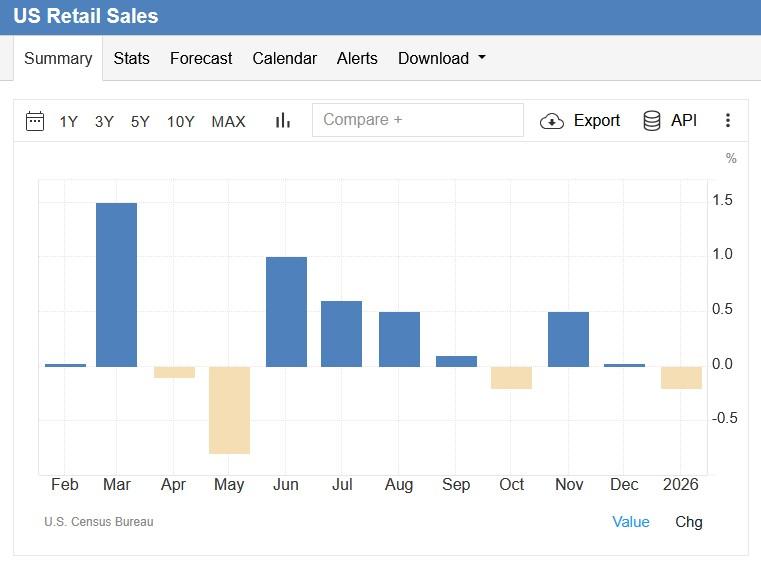 The VIX Is Lying: Or Is It?