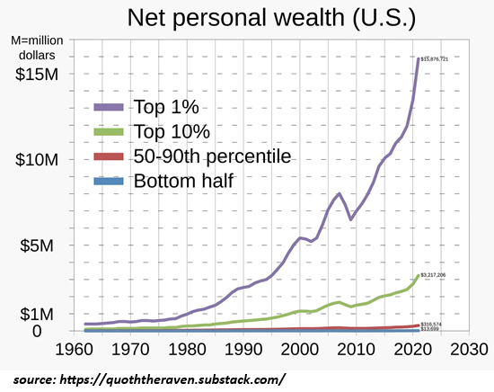 I'll Turn Bullish When This Happens