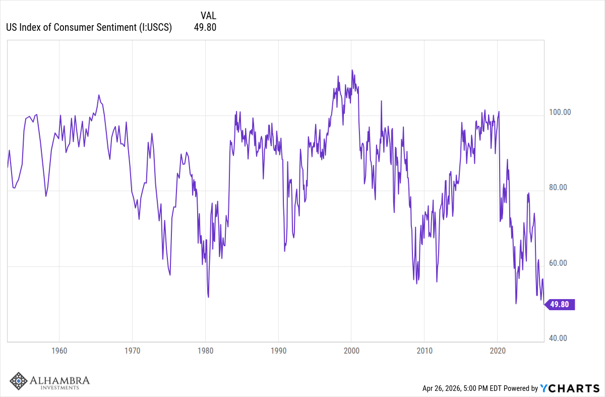 Monthly Macro Monitor: A Lot Of Noise, Little Effect