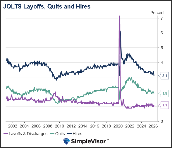 The Kohn Solution For An Uncertain Fed