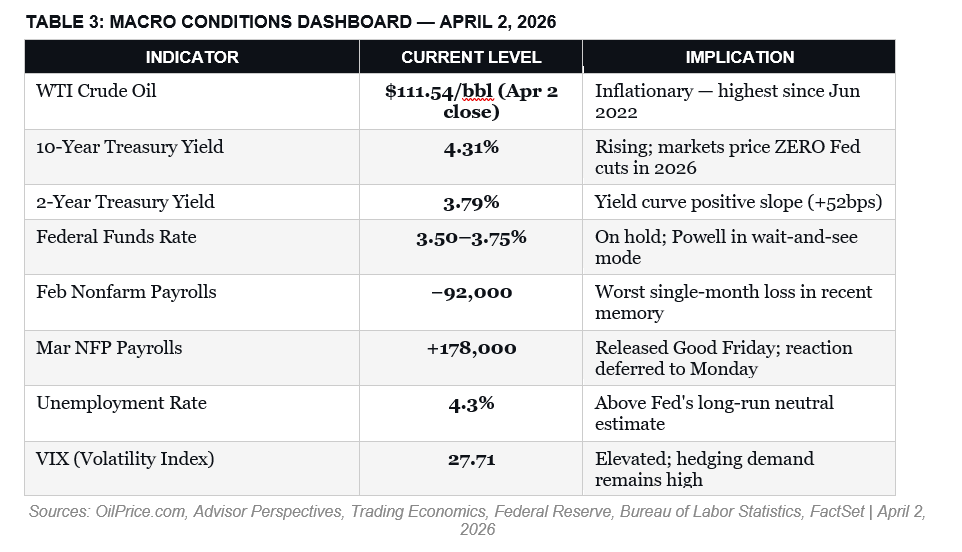 The Stock Market Rally:  Buy Or Fade It?