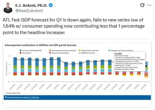 An IPO Surge Hides Behind The Fog Of War