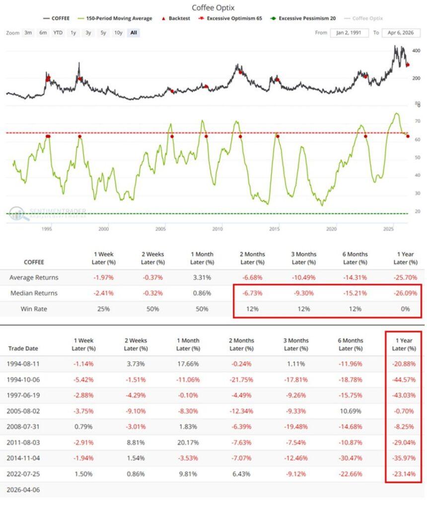 The Berkshire War Chest: A Crisis Hedge?