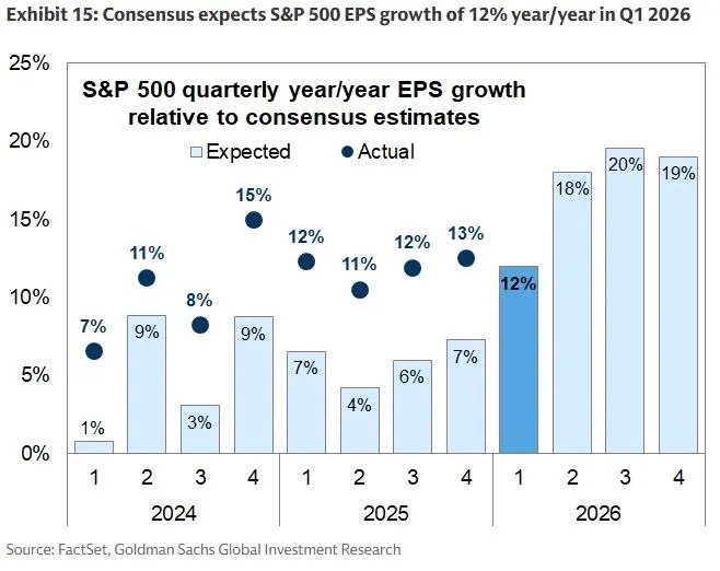 Stable Coins Versus Banks: The Battle Over Interest Rates