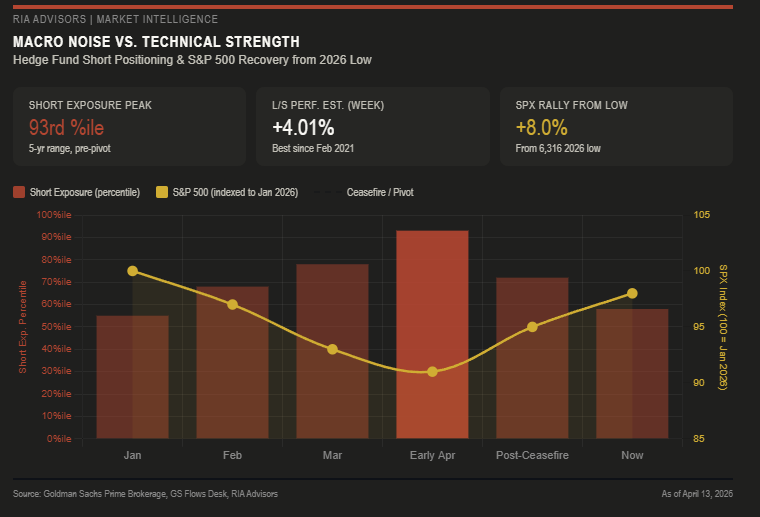Stable Coins Versus Banks: The Battle Over Interest Rates