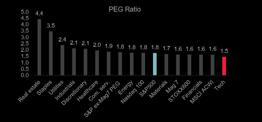 Allbirds: Hustling AI To Boost Its Shares