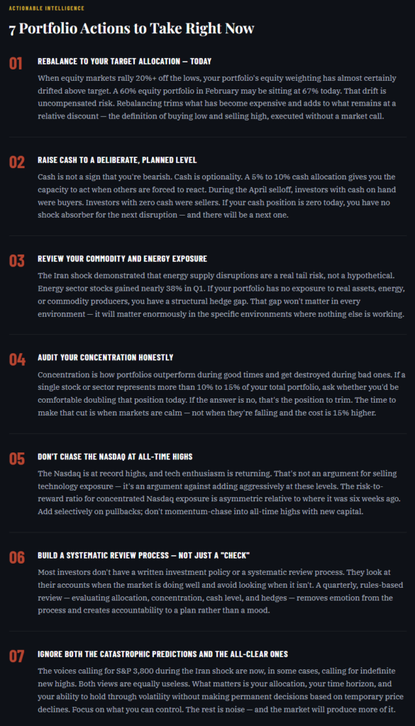 Market Lesson: Why Panic Is A Costly Mistake