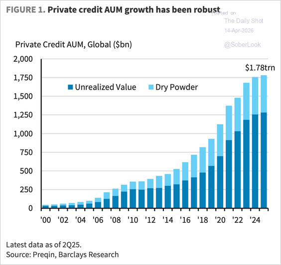 Can Warsh Reform The Fed