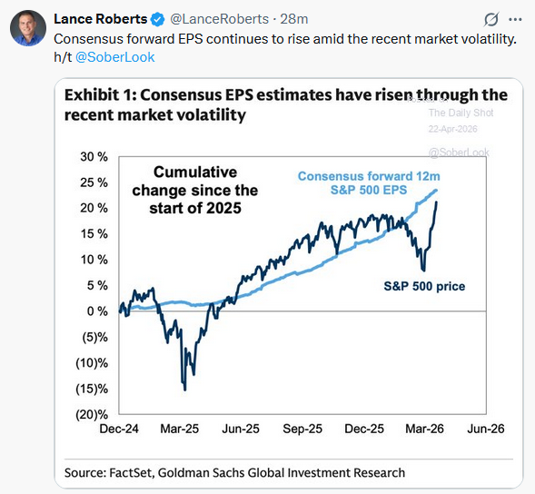 Can Warsh Reform The Fed