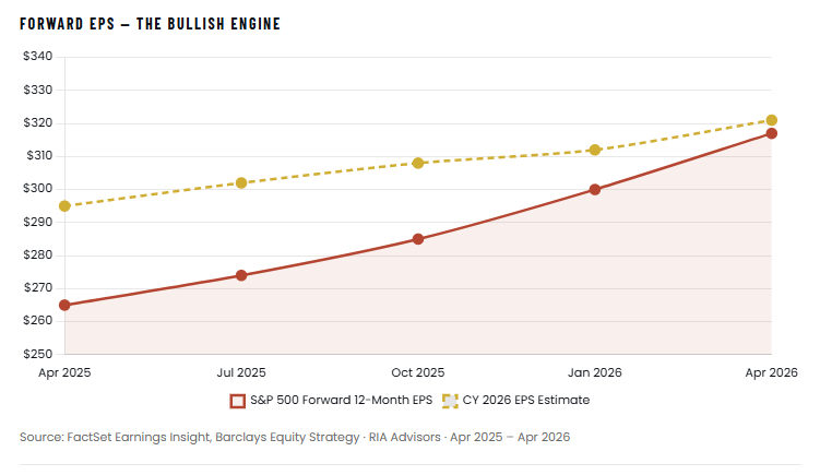 Can Warsh Reform The Fed