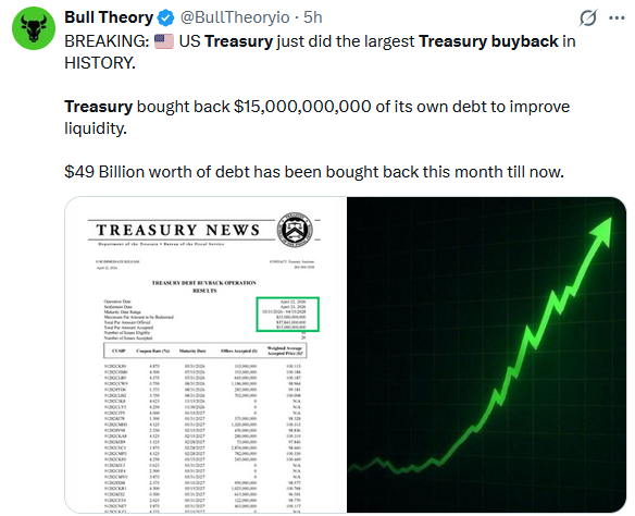 Breadth Is Lacking: Is The Rally Sustainable?