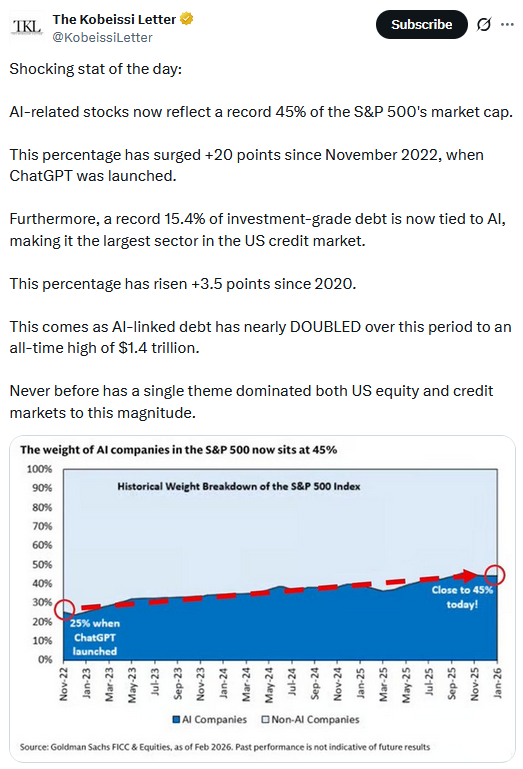 Guidance Takes Precedence Over Earnings