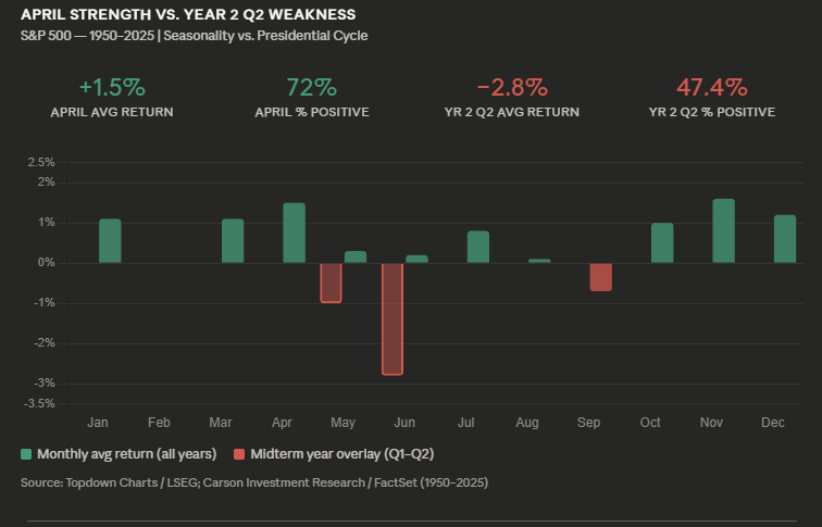 The Kohn Solution For An Uncertain Fed