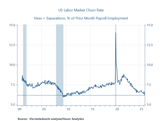 The Kohn Solution For An Uncertain Fed