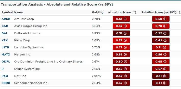Stable Coins Versus Banks: The Battle Over Interest Rates
