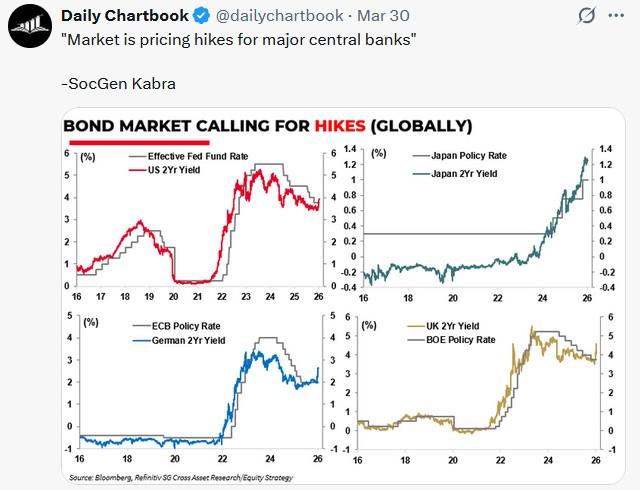 The Kohn Solution For An Uncertain Fed