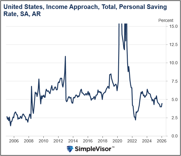 The Kohn Solution For An Uncertain Fed