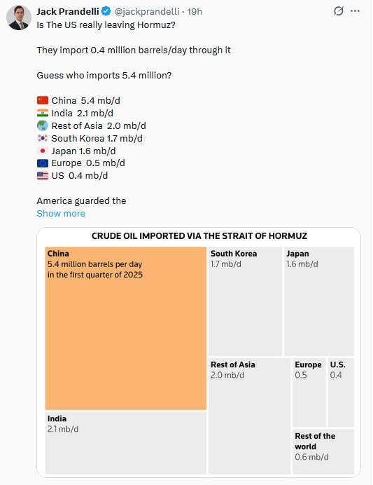 Is A Squeeze In Bonds Coming?