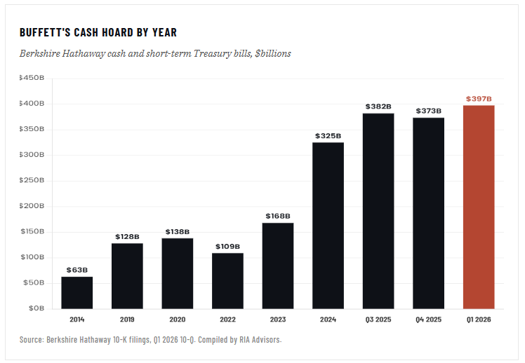 The NVDA Earnings Report: Could It Pop The Gamma Bubble?