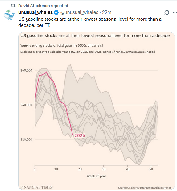 Bonds Under Pressure Or Stocks Overvalued?