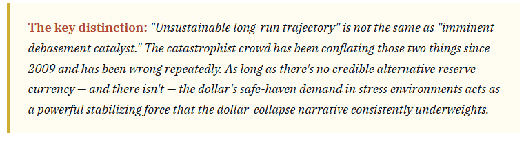 Commodity Supercycle: The Enemy Of The Bull Thesis (Part 1)