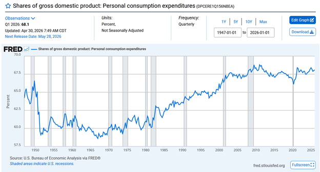 The AI Economy: Looking Beyond The Facade Part 1
