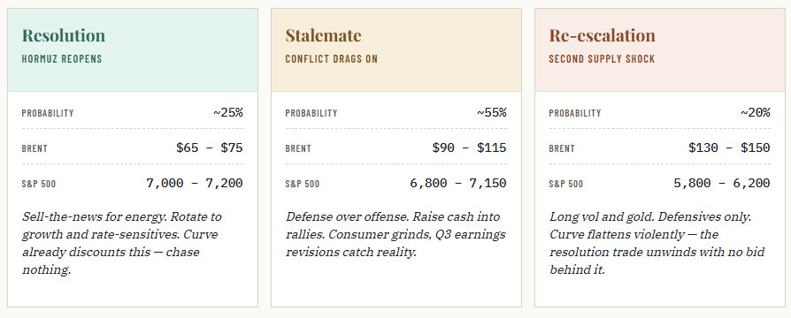 S&P Earnings Record May Be A Warning