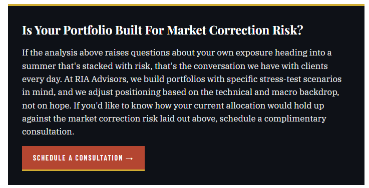 Market Correction Risk: Why Summer 2026 Looks Risky