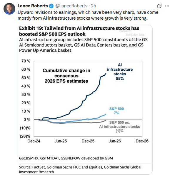 Oil Rig Counts Don’t Tell The Whole Story