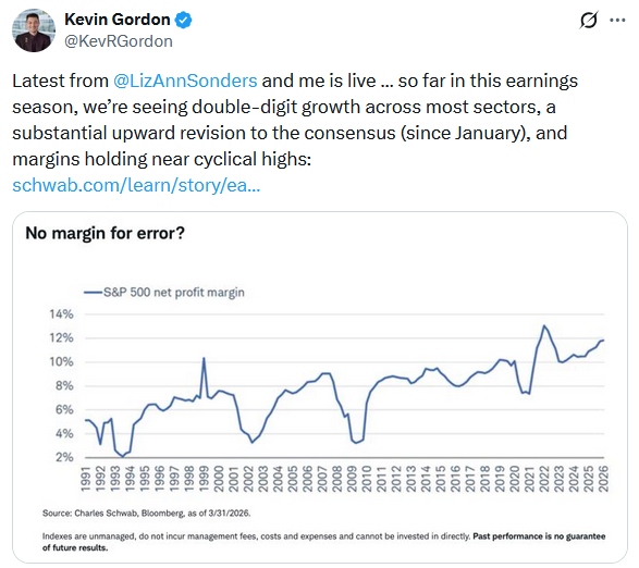 Temporary Jobs: A Good Leading Indicator Gone Bad?
